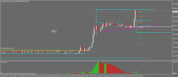 Click to Enlarge

Name: btcusdh1.png
Size: 28 KB