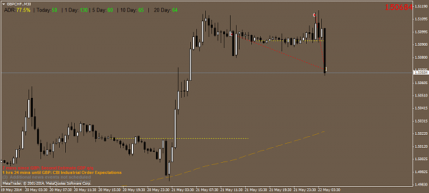 Click to Enlarge

Name: gbpchf.m30.png
Size: 32 KB