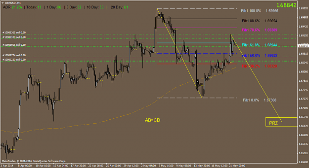 Click to Enlarge

Name: gbpusd.h4.png
Size: 45 KB