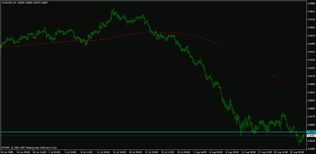 Click to Enlarge

Name: aud stop.gif
Size: 15 KB