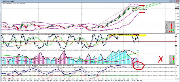 Click to Enlarge

Name: GBPCAD WEEKLY TO watch.JPG
Size: 359 KB