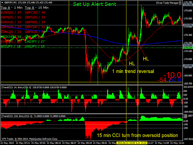 Click to Enlarge

Name: finding the days low.png
Size: 51 KB