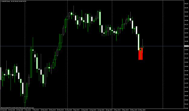 Click to Enlarge

Name: audjpy-d1-alpari-limited.png
Size: 64 KB