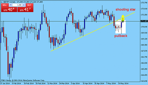 Click to Enlarge

Name: gbpusd1.png
Size: 29 KB