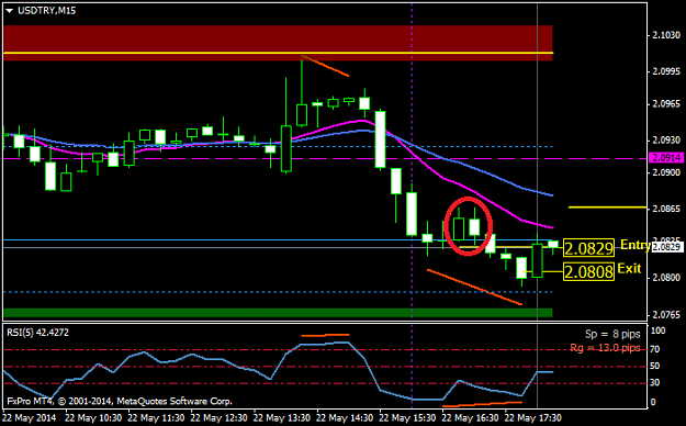 Click to Enlarge

Name: usdtry_m15_1.png
Size: 27 KB