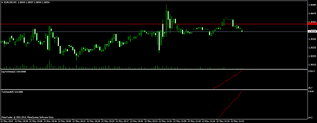 Click to Enlarge

Name: tickchart.eurusdm1.png
Size: 27 KB