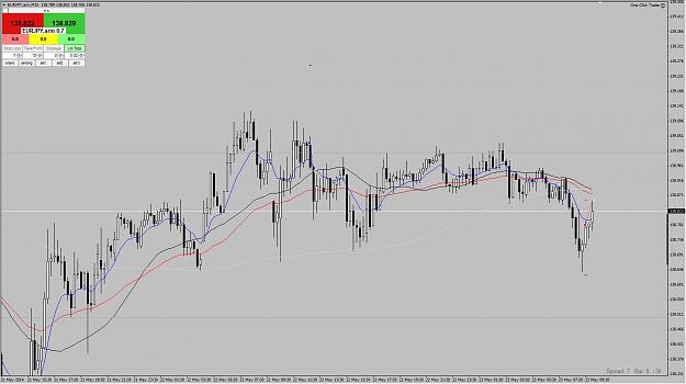 Click to Enlarge

Name: b_EURJPY_2014_05_23.jpg
Size: 244 KB