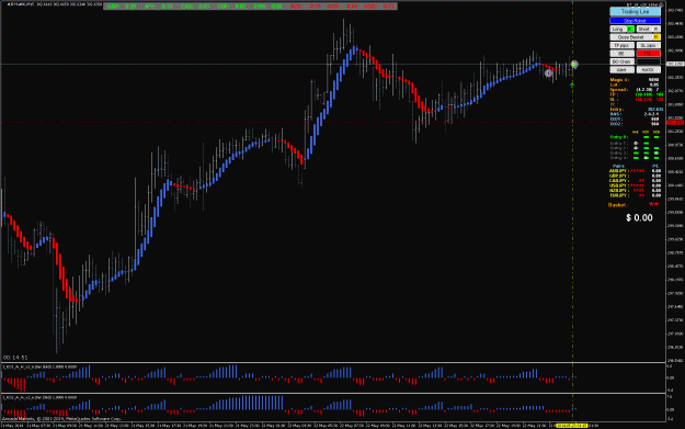 Click to Enlarge

Name: Buy Trade Opened 5-23---1-30.gif
Size: 39 KB
