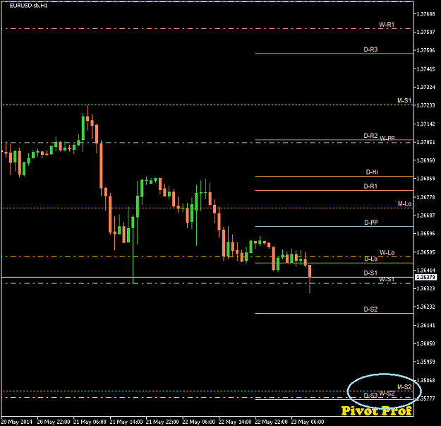 Click to Enlarge

Name: EURUSD-sbH1 2014 May 23 A.png
Size: 18 KB