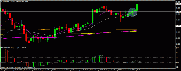 Click to Enlarge

Name: eurgbp 827.gif
Size: 18 KB