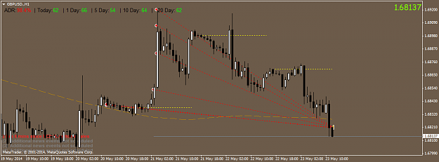 Click to Enlarge

Name: gbpusd.h1.png
Size: 32 KB