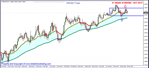 Click to Enlarge

Name: gbpusd WCC Trading.PNG
Size: 54 KB