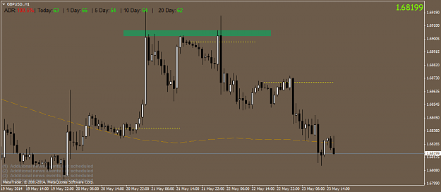 Click to Enlarge

Name: gbpusd.h1.png
Size: 33 KB