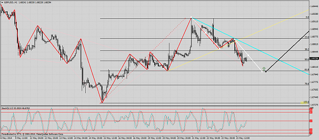 Click to Enlarge

Name: gbpusd.h1df.png
Size: 73 KB