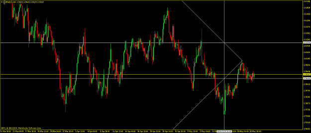 Click to Enlarge

Name: eurnzd25may.png
Size: 16 KB
