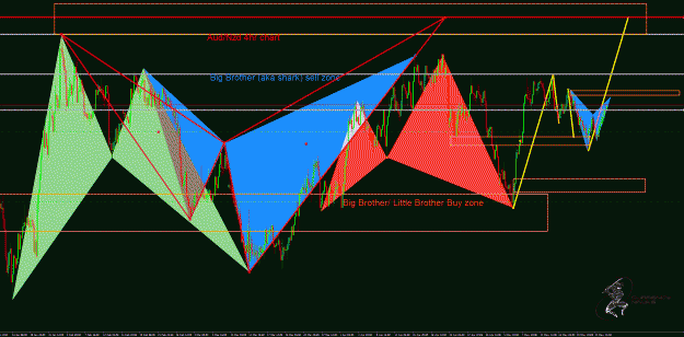 Click to Enlarge

Name: AudNzd 4hr.gif
Size: 88 KB