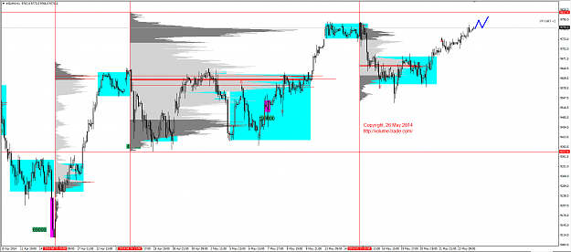 Click to Enlarge

Name: dax26.png
Size: 87 KB
