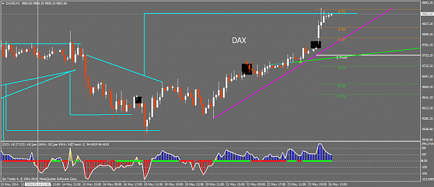 Click to Enlarge

Name: dax30h1.png
Size: 46 KB