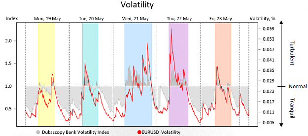 Click to Enlarge

Name: MR_volatility.png
Size: 69 KB