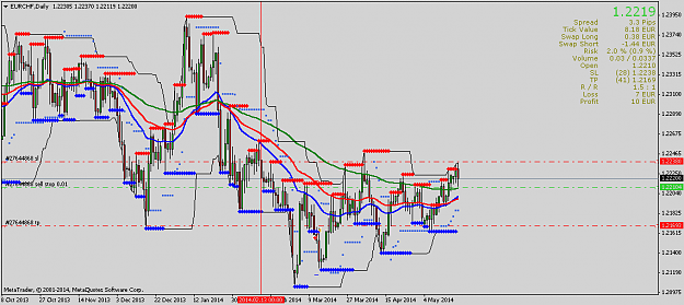 Click to Enlarge

Name: eurchfdaily_entry.png
Size: 26 KB