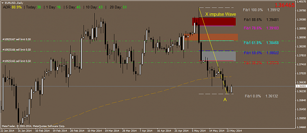 Click to Enlarge

Name: eurusd.daily.png
Size: 41 KB