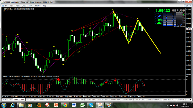 Click to Enlarge

Name: GBPUSD.png
Size: 203 KB
