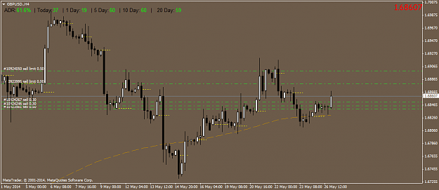 Click to Enlarge

Name: gbpusd.h4.png
Size: 32 KB