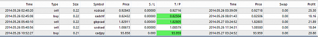 Click to Enlarge

Name: 5-26-14 results.PNG
Size: 14 KB