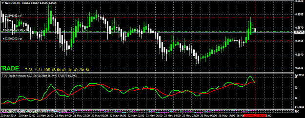 Click to Enlarge

Name: nzdusd h1.png
Size: 42 KB