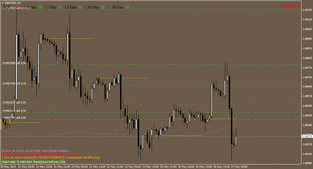 Click to Enlarge

Name: gbpusd.h1.png
Size: 46 KB