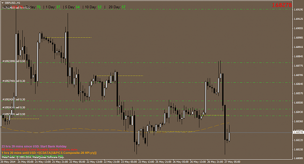Click to Enlarge

Name: gbpusd.h1.png
Size: 46 KB