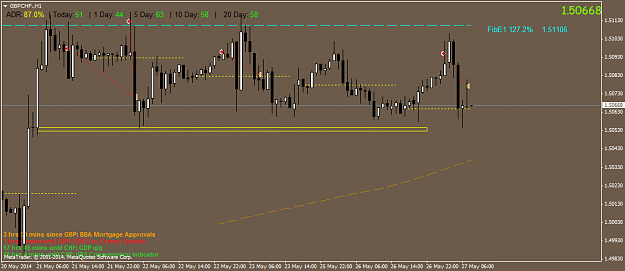 Click to Enlarge

Name: gbpchf.h1.png
Size: 34 KB