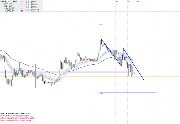 Click to Enlarge

Name: may 2014 - 140.png
Size: 27 KB