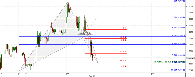 Click to Enlarge

Name: Chart_EUR_USD_30 Mins_snapshot.png
Size: 31 KB