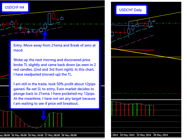 Click to Enlarge

Name: USDCHF_28_May.png
Size: 31 KB