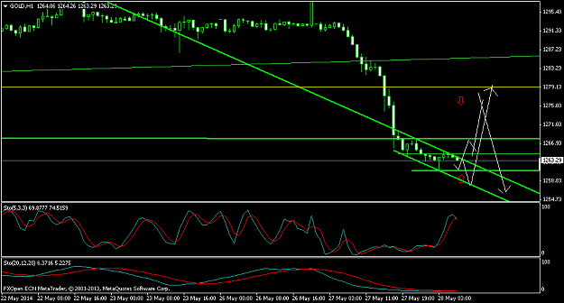 Click to Enlarge

Name: goldh1.png
Size: 31 KB