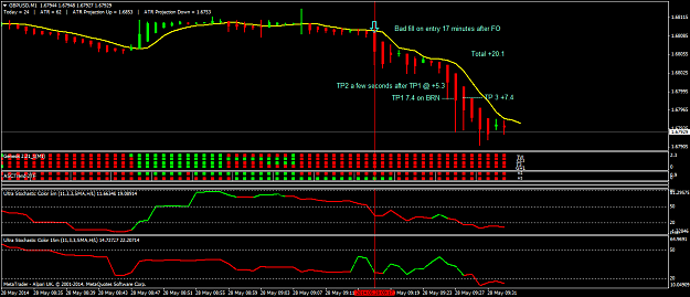 Click to Enlarge

Name: wed gbpusdm1.png
Size: 38 KB
