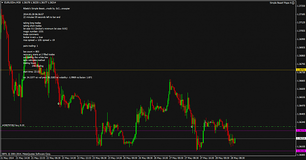 Click to Enlarge

Name: eurusdmm30.png
Size: 47 KB