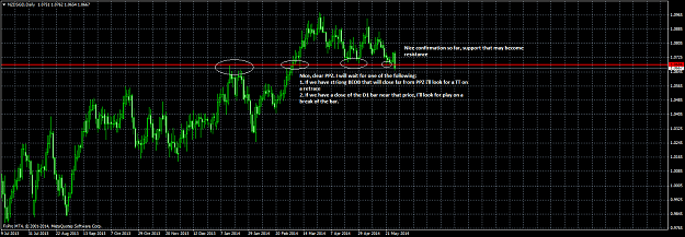 Click to Enlarge

Name: nzdsgddaily.png
Size: 58 KB