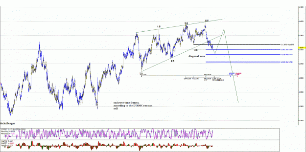 Click to Enlarge

Name: 5-28-eur.gif
Size: 59 KB