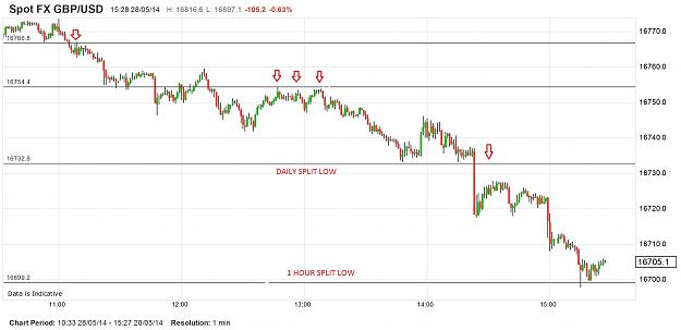 Click to Enlarge

Name: chart 1.jpg
Size: 350 KB