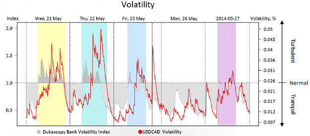 Click to Enlarge

Name: MR_volatility.png
Size: 75 KB