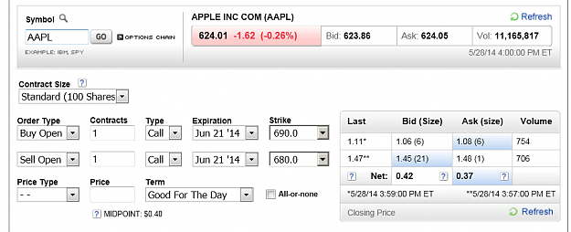 Click to Enlarge

Name: 2014-05-28_aapl.png
Size: 61 KB