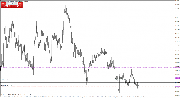 Click to Enlarge

Name: usdcadh4.png
Size: 65 KB