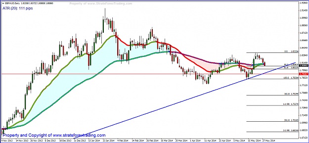 Click to Enlarge

Name: gbpaud Worker.PNG
Size: 49 KB