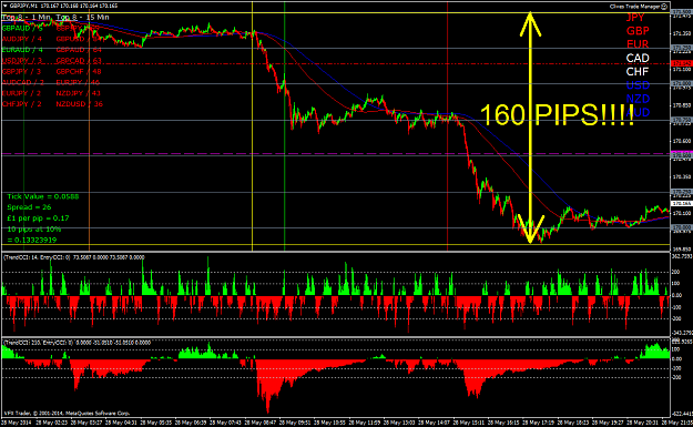 Click to Enlarge

Name: 160 pips.png
Size: 83 KB
