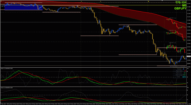 Click to Enlarge

Name: GJ Trade Setup - 5282014.gif
Size: 55 KB
