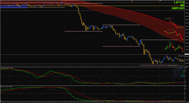 Click to Enlarge

Name: GU Trade Setup - 5282014.gif
Size: 54 KB