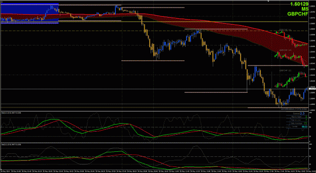 Click to Enlarge

Name: GCH Trade Setup - 5282014.gif
Size: 57 KB