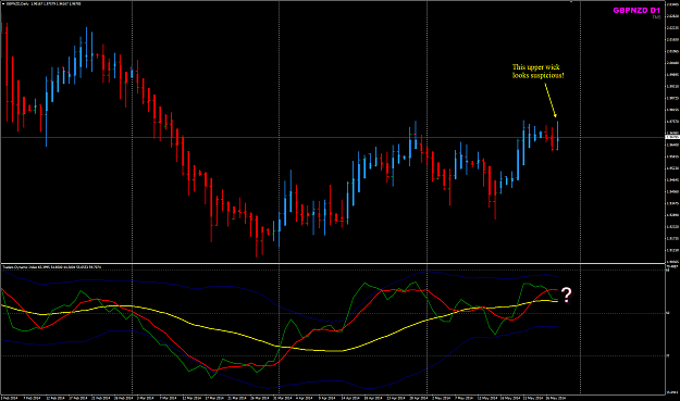 Click to Enlarge

Name: GBPNZD Week22 D1 29May.png
Size: 52 KB